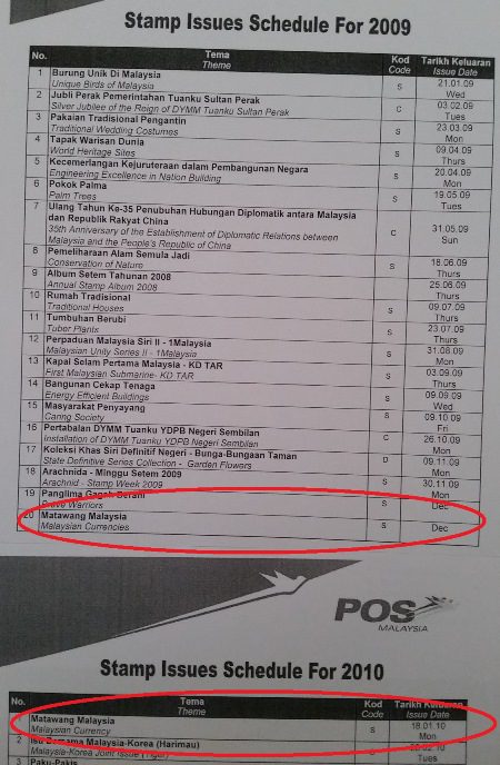 20100118 Malaysia Currency postponement