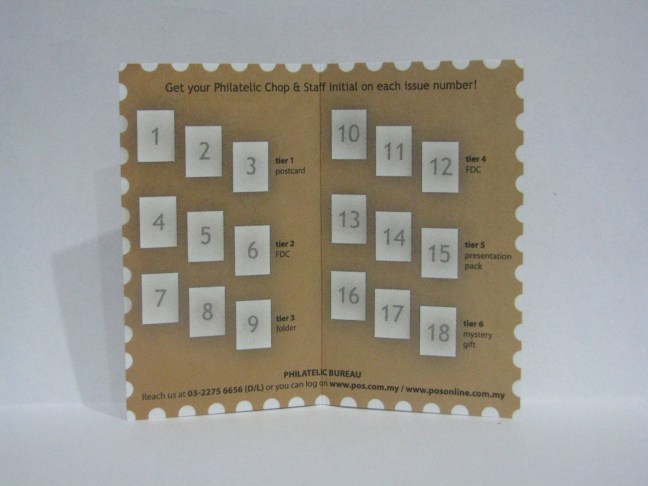Philatelic Loyalty Card Back