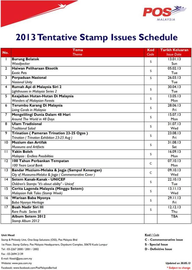 Pos Malaysia new stamp programme