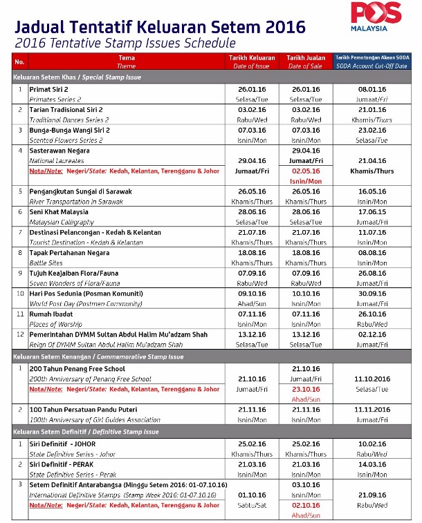 20160517 Stamp Issue Schedule
